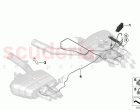 Flap exhaust system