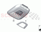 Switch unit roof