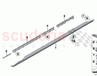 Cover door sill wheel arch