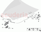 Bonnet closing system