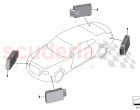 Radar sensor short range