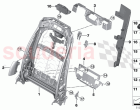 Seat front backrest frame