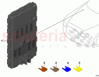 Control unit Body Domain Controller BDC