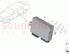 Control unit partition wall