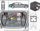 Relay axle air suspension K1
