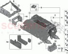 Carrier centre console