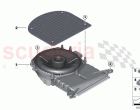 Components central bass