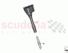 Ignition coil spark plug