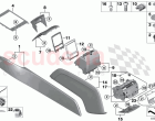 Mounted parts for centre console