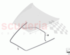 Bonnet seals