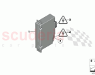 ECU camera based systems