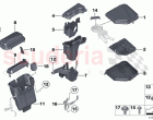 Control unit box