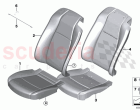 Seat front cushion cover basic seat