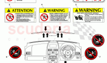 Interior Labels