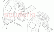 Front Deflectors and Shields