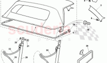 Volante Roof and Upper Trim