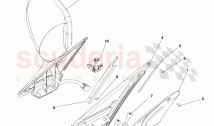 Rear View Mirrors, External