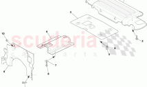 Body Mounted Heat Shields