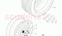 Wheels and Tyres