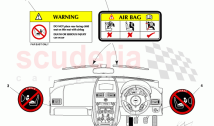 Interior Labels