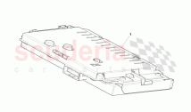 Sat Navigation Display Unit