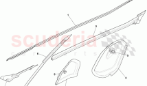 Side Door Weatherstrips