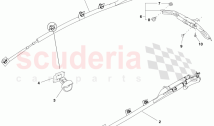 Curtain Airbag System