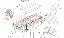 Engine Lubrication