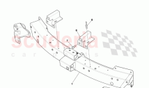 Front Bumper Structures FED