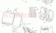 Fuse Panel, Fuses, Circuit Breakers