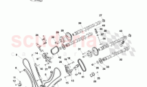 Valve Train
