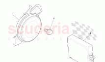Alarm Horns and Immobiliser