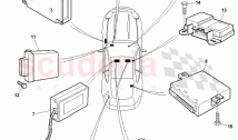 Electronic Control Modules