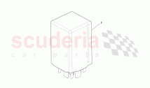 Module, Steering