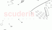 Static Sealing