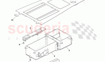 Centre Console Panel Assembly AUTO