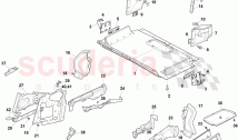 EV Body Structure (Volante) (Page 2)