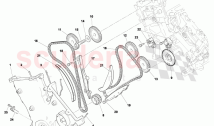 Front Cover, Chains and Sprockets