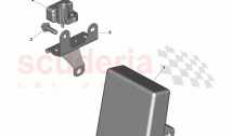 Active Damping