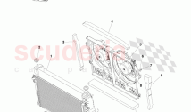 Engine Cooling (Line Fit)