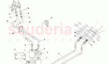 Fuel and Vapour Pipes