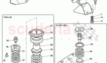 Engine Mountings