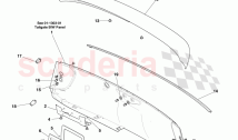 Tailgate Panels and Fixings