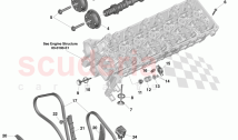 Valve Train