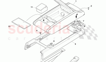Console Panel, Arm Rest Stowage