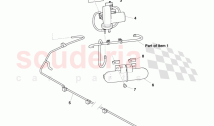 Vacuum Distribution System
