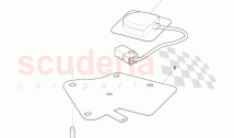 Route Guidance - GPS Antenna