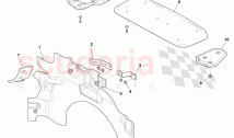 Body Mounted Heat Shields