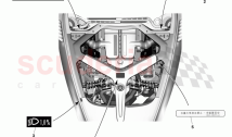 Underbonnet Labels