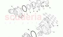 Engine Cooling